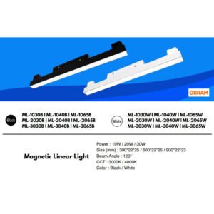 STD Magnetic ML Linear Light