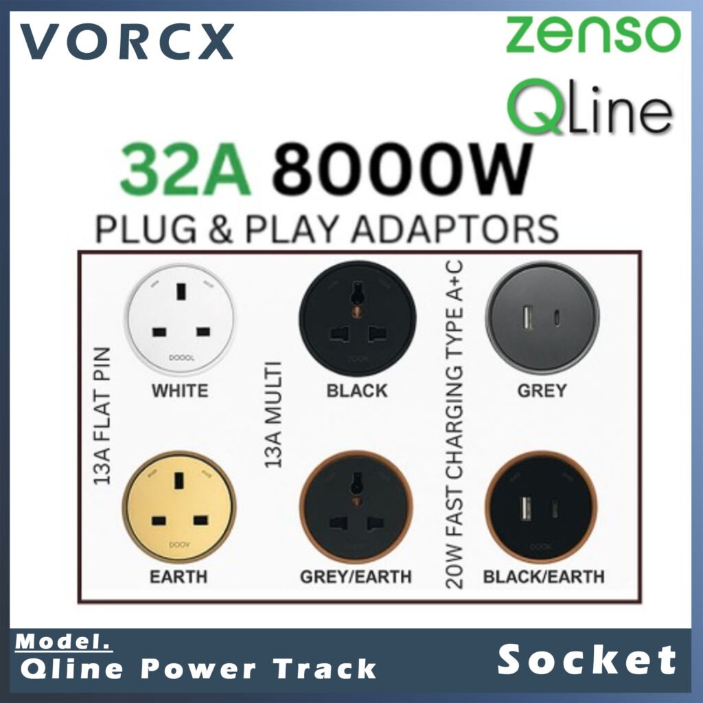 Zenso Qline13A Flat Universal 20W Fast Charging Type A+C Adaptor