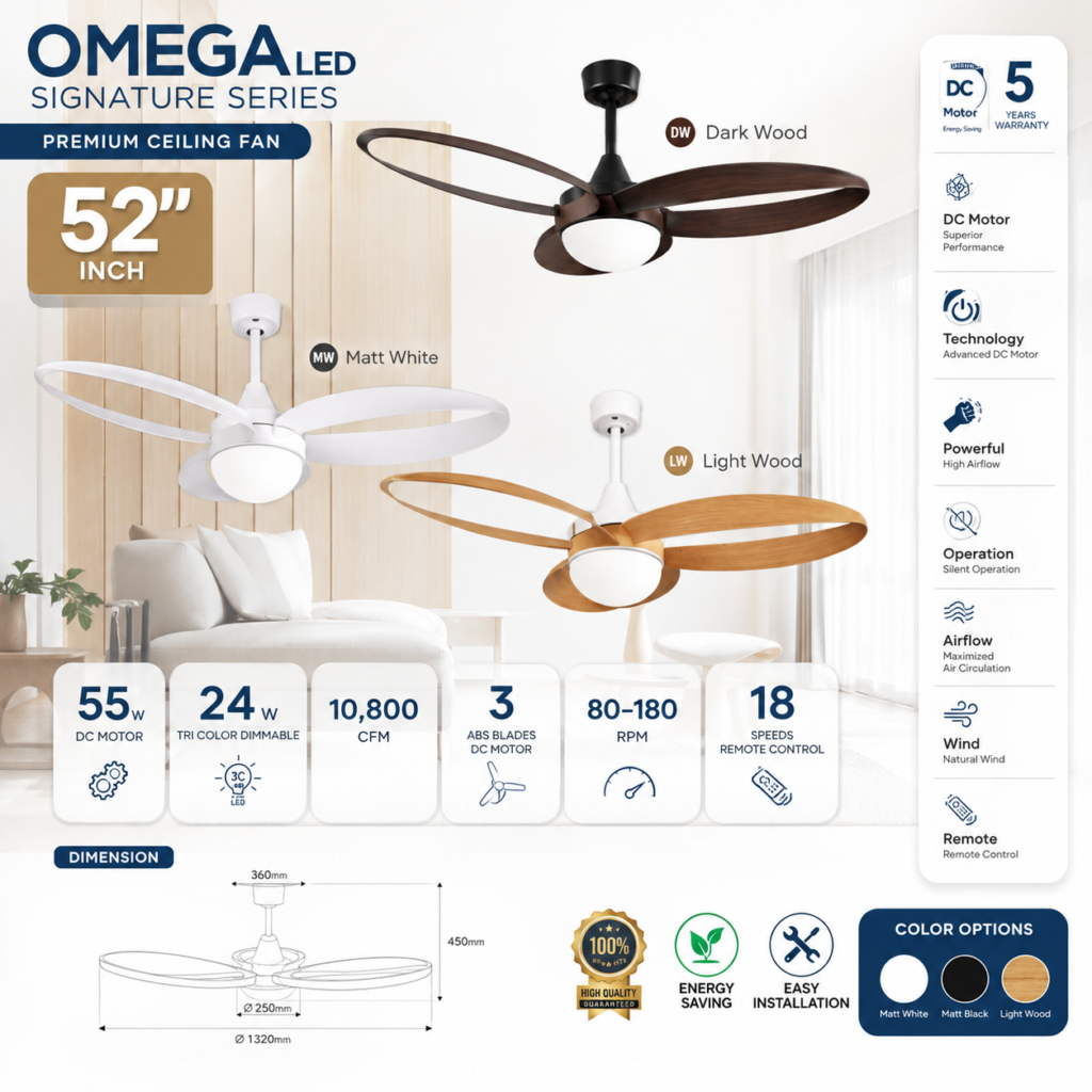 Rezo Sinature Series OMEGA LED 52" Ceiling Fan